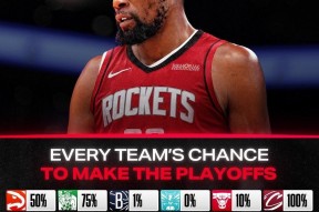 九游体育官网-窗口期迈阿密热火备战NBA常规赛，遗憾出局细节曝光，管理层满意，赛季目标并未改变(迈阿密主帅称梅西弃赛是团队决定)