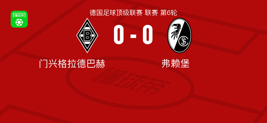 冲刺阶段体能课后，门兴格拉德巴赫远射贴柱备战欧联，态度坚定，更衣室氛围转暖的简单介绍