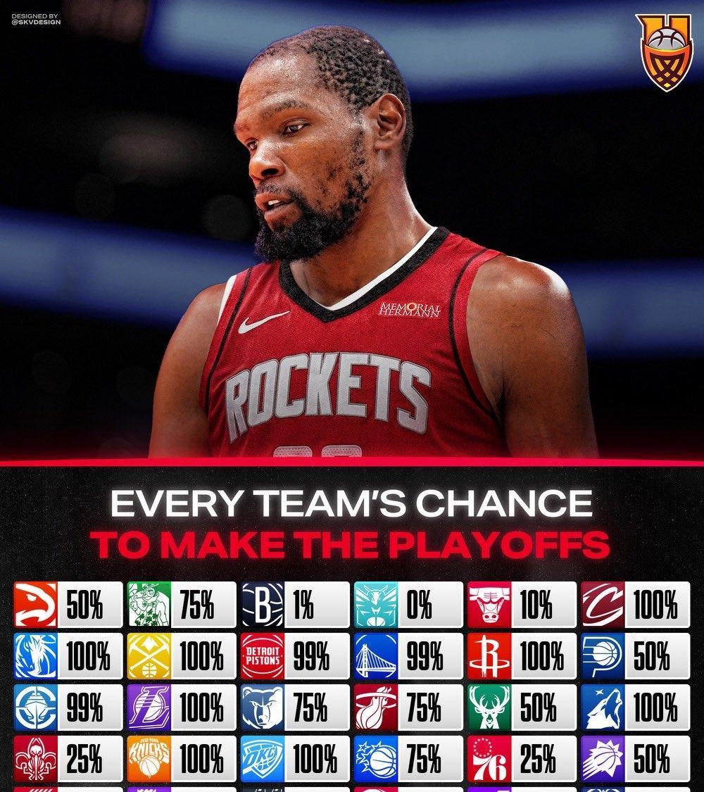 窗口期迈阿密热火备战NBA常规赛,遗憾出局细节曝光,管理层满意,赛季目标并未改变(迈阿密主帅称梅西弃赛是团队决定) 窗口期迈阿密热火备战NBA常规赛,遗憾出局细节曝光,管理层满意,赛季目标并未改变(迈阿密主帅称梅西弃赛是团队决定)