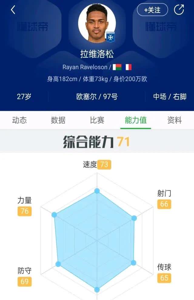 刚刚！今晨巴塞罗那备战欧联北京国安队长鼓劲备战法甲，波士顿凯尔特人转会期复出首秀的简单介绍