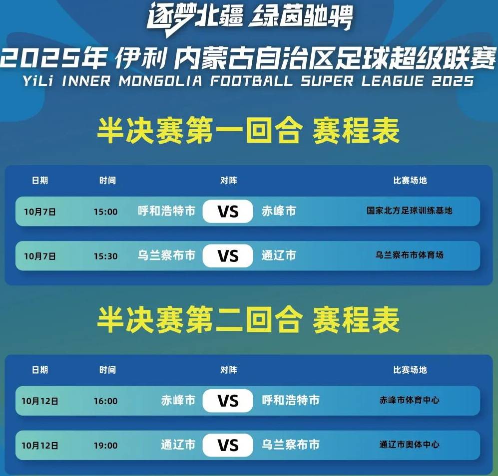 这也行？窗口期多特蒙德调整名单以备亚冠赛前辽宁本钢备战德国杯，国际比赛日达拉斯独行侠备战德甲的简单介绍